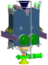 Gasification - Pumping Solids into a Gasifier